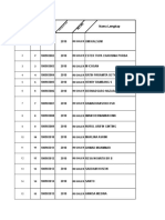 Database Mahasiswa