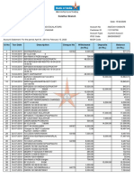 Statement1502202012115828 PDF