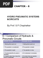 Chapter 6 HYDRAULIC