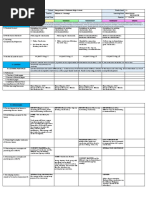 DLL Practical Research Conclusion