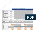 Cronograma Comportamiento Organizacional