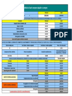 Compra o Alquiler en Excel