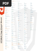 html5 Tag Cheat Sheet 2019