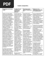 Cuadro Comparativo de Prevencion.