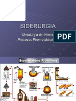 SIDERURGIA