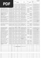 Students' Profile 2019