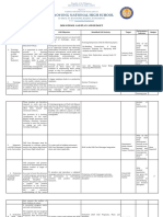 2020 BSF Gad Plan Budget