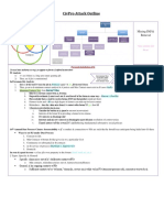 ENS CivPro Attack Outline