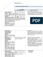 INSTRUMENTAL - PLANO DE CURSO - Língua Portuguesa Séries Finais