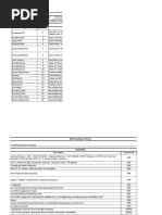 2019 Shutdown Activities Consolidated