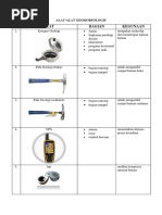 ALAT Geomorfologis