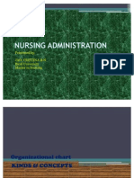 Nursing Administration