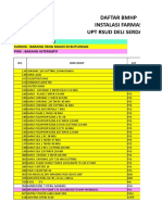 Daftar Obat Dan BMHP Instalasi Farmasi