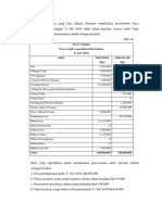 Uraian Jurnal Penyesuaian