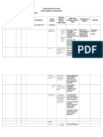 Pelaksanaan-Pdca-Ukp-Puskesmas-Gunungpati