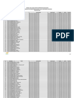 Jadwal-Skd-Prov. Aceh PDF