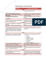 Regimuri Totalitare Și State Democratice În Perioada Interbelică