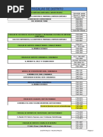 11 Distritales y Municipales 2