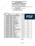 Daftar Hadir PTS Ganjil