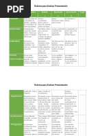 Formato Rubrica para Evaluar Presentación