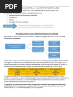 Dieter Nohlen Sistema Electoral Resumen