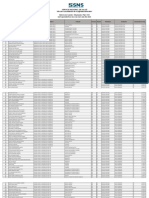 Nómina Personal Fijo SNS Enero 2020 PDF