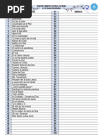 Indice Carpeta CORO JUVENIL
