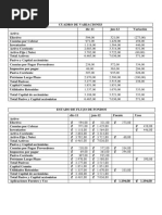 Analisis Horizontal