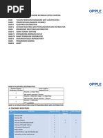 Apendix II - General Policy Ketentuan Dasar Dari OPPLE LIGHITNG-20200129-Distributor