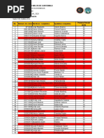 NOTAS Contabilidad I - Salón 102-2020