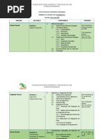 Dosificacion INFORMÁTICAII EMSaD