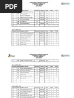 Resultado No Tradicional