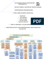 CARACTERISTICAS DEL CLIMA ORGANIZACIONAL. (Mapa Conceptual)