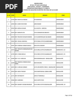 Written Test Results - MMIII TO SM IV