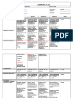 LEARNING PLAN Filipino 8 Week 4