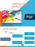 Mapas Mentales de Las Artes Plásticas