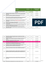 Inversiones Inf. Py Ambiente