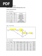 Chapter2 - Project - Management LastFirstMI