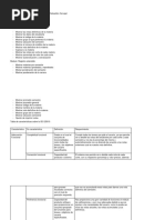 Taller Linea Sobre Requerimientos