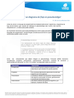 PB U1 L4 Describir Pseudocodigo PDF