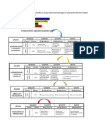 Nota Aclaratoria de Las Salidas Optativas