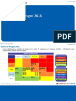 Matriz de Riesgos Sodimac Colombia 2018