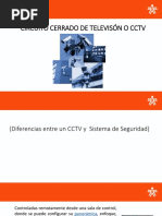 Circuito Cerrado de Television