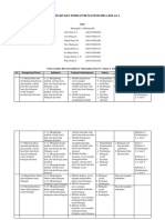 Analisis Kurikulum Matematika Kelas 4