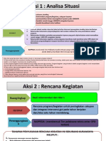 Materi 8 Aksi Stunting Ibu PKK