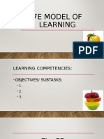 7E Model of Learning