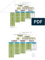 SK Struktur Organisasi 2019-Lamp1 April 2019FIX