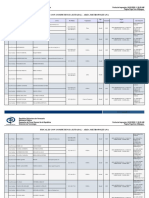 Fiscales Con Competencia Estadal - Area Metropolitana04-02-2020 11-40-09 Am PDF