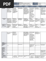 DLL - All Subjects 1 - Q3 - W1 - D2