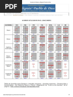 Acordes de Guitarra - ¡Alégrate! Pueblo de Dios